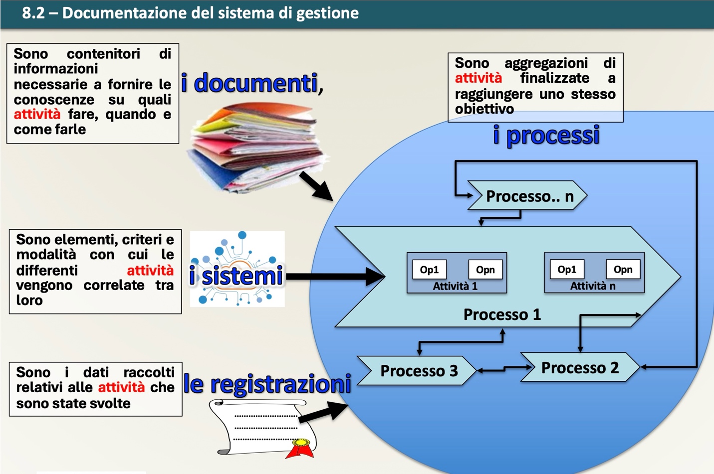 Figura 2